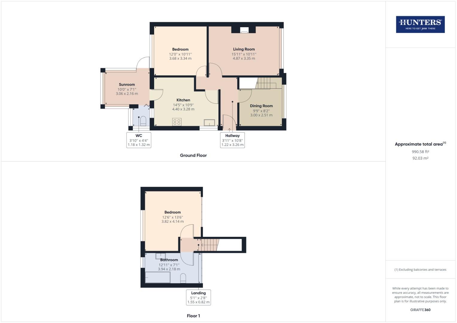 Property details for Meadow Drive, East Ayton, Scarborough Offers In